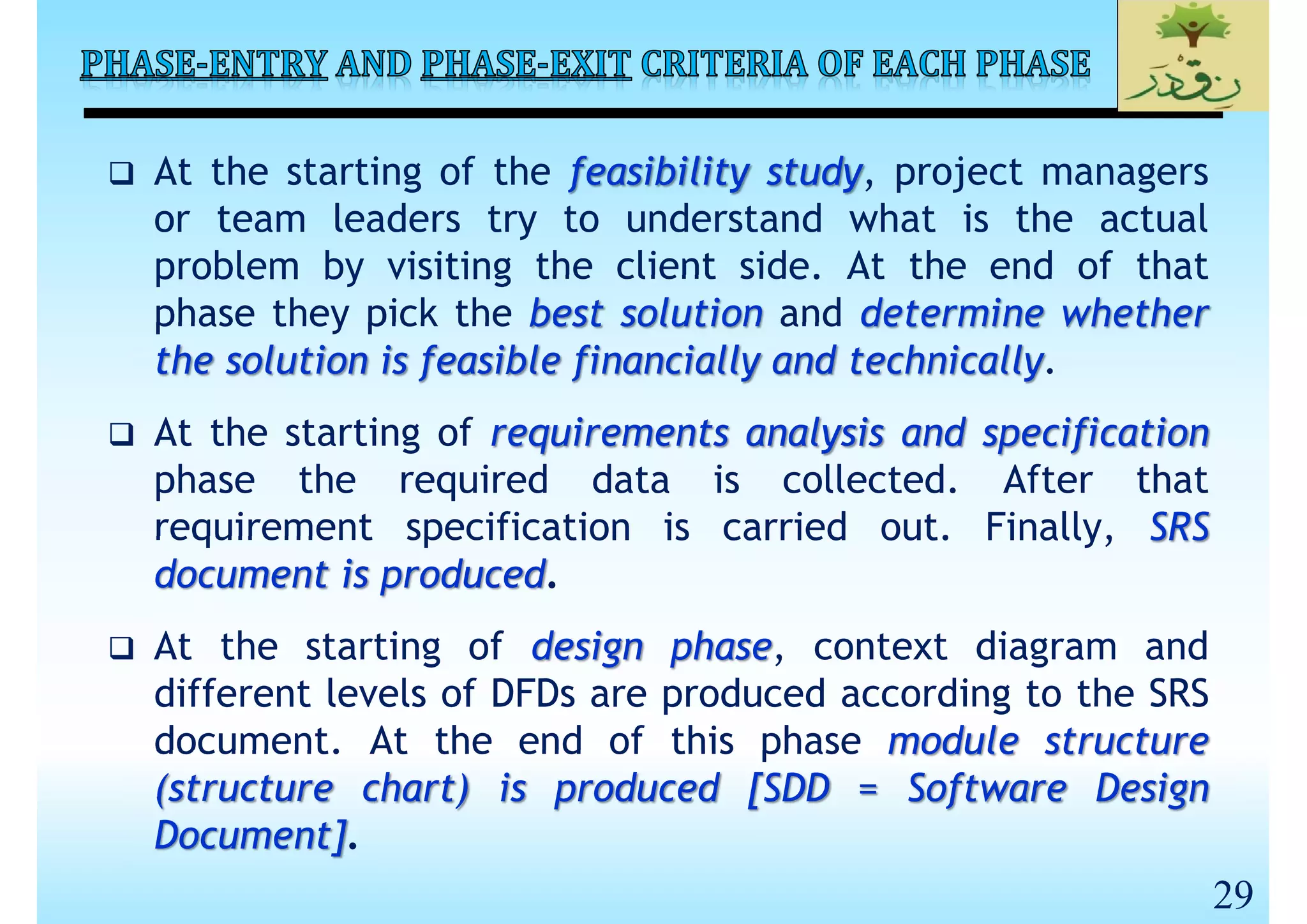 SE_Lec 02_Software Life Cycle Models