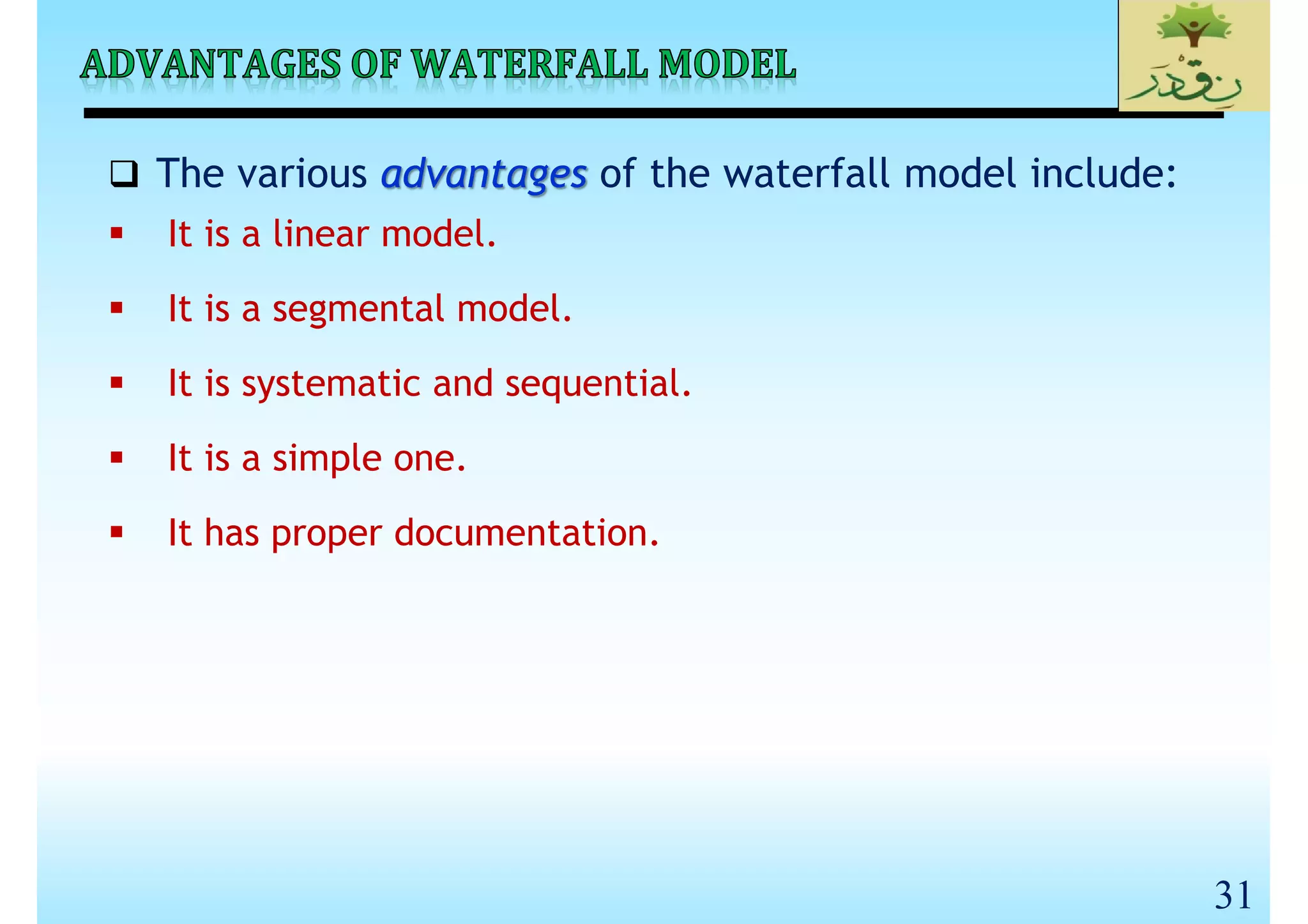 SE_Lec 02_Software Life Cycle Models