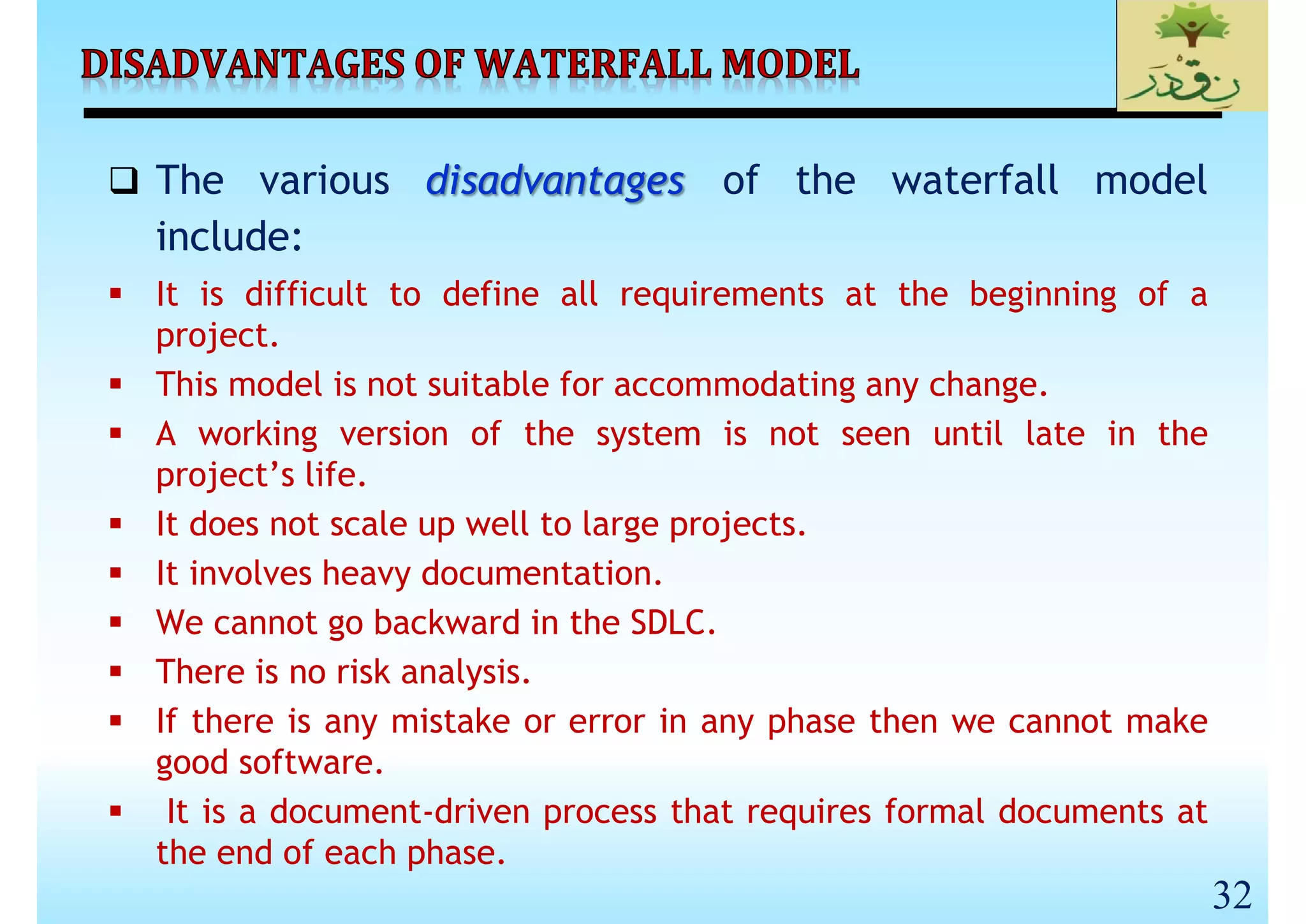 SE_Lec 02_Software Life Cycle Models