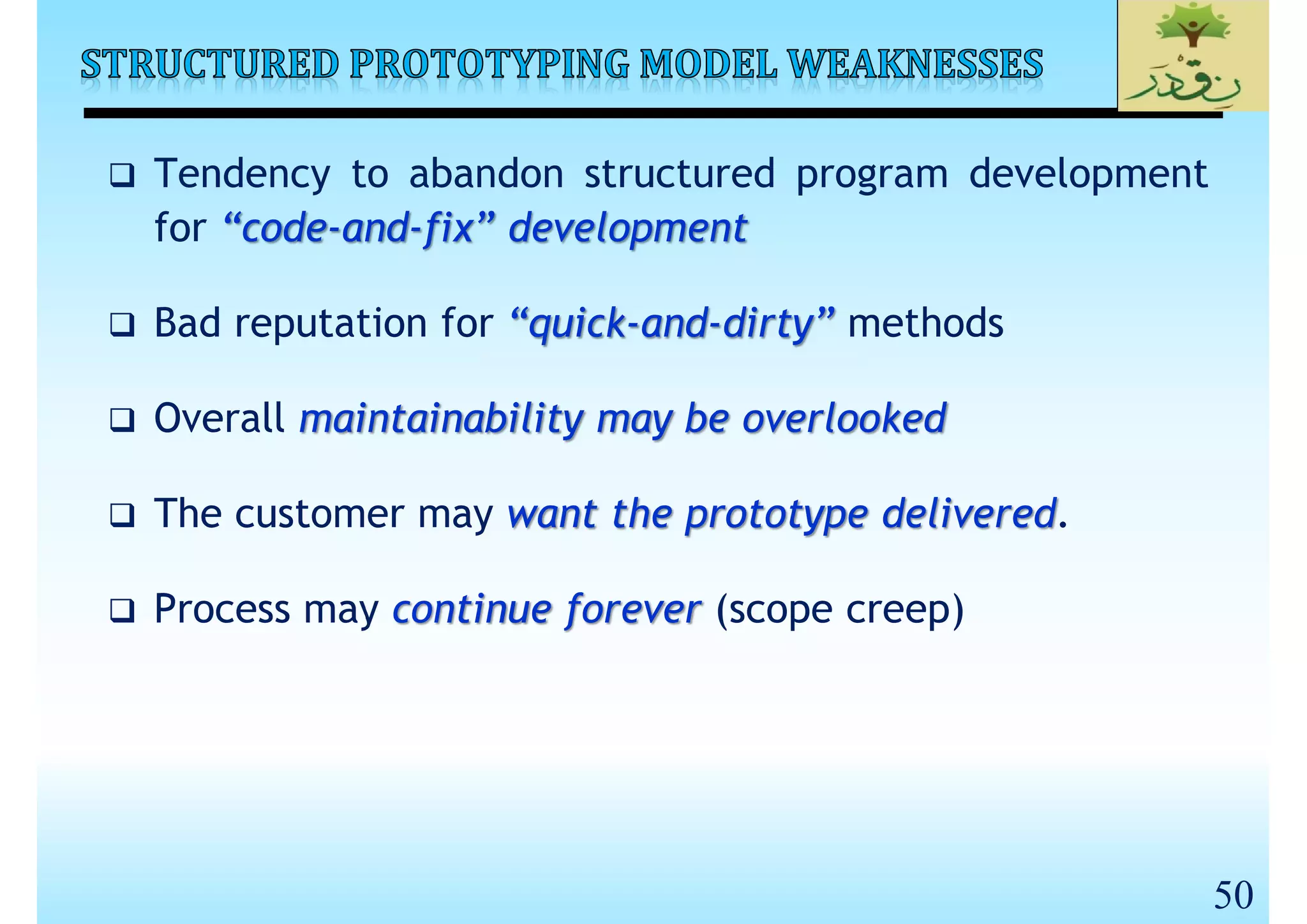 SE_Lec 02_Software Life Cycle Models