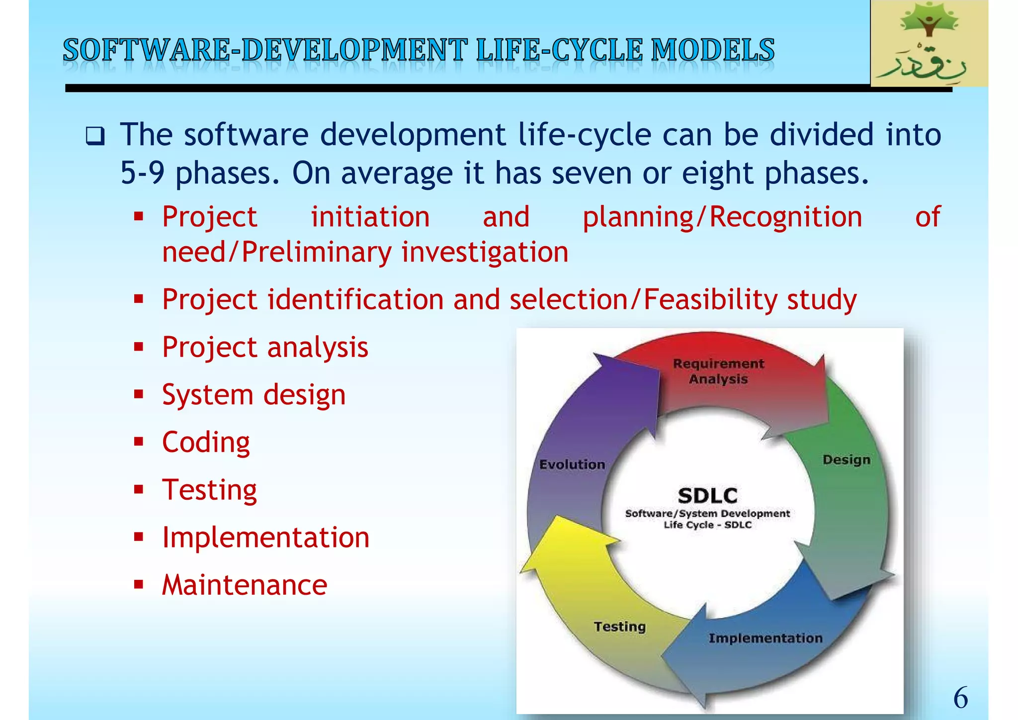 SE_Lec 02_Software Life Cycle Models