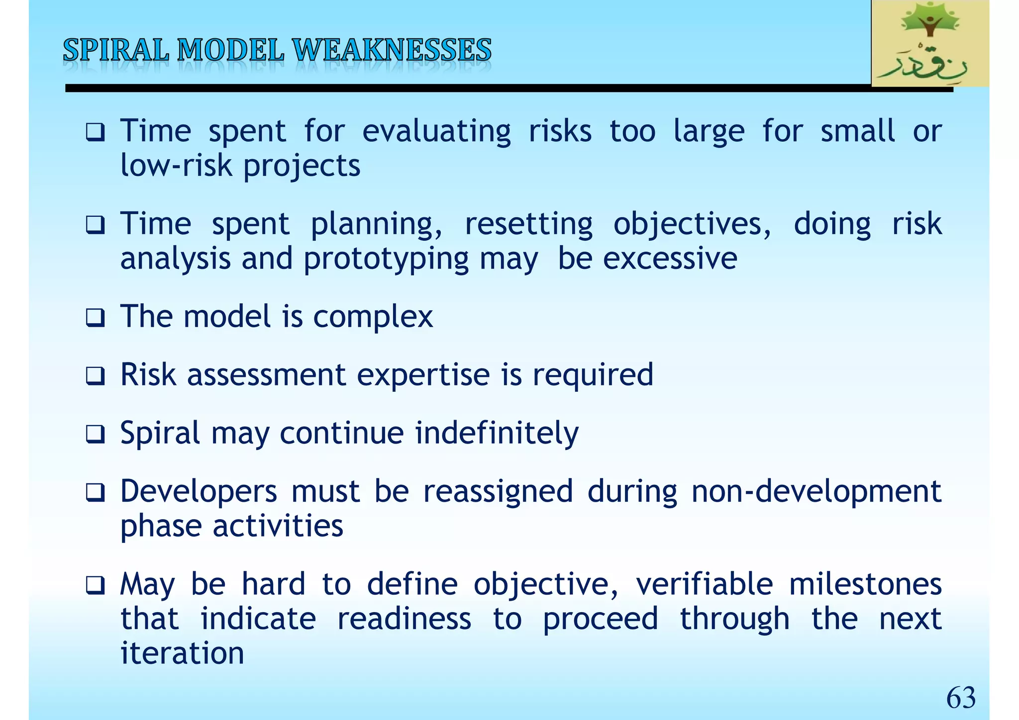 SE_Lec 02_Software Life Cycle Models
