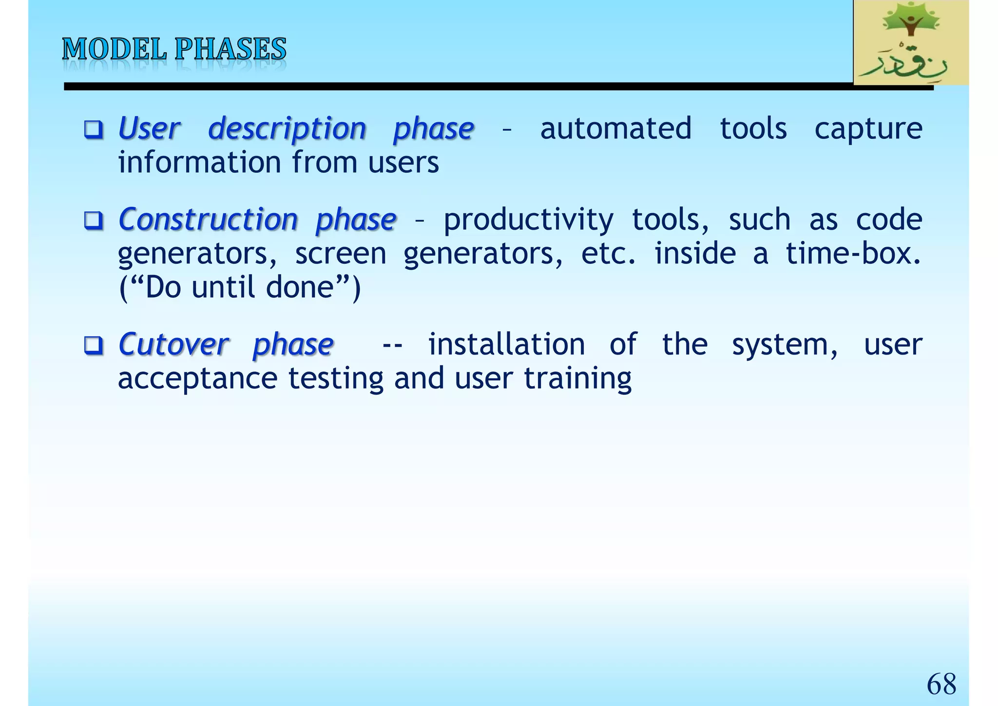 SE_Lec 02_Software Life Cycle Models