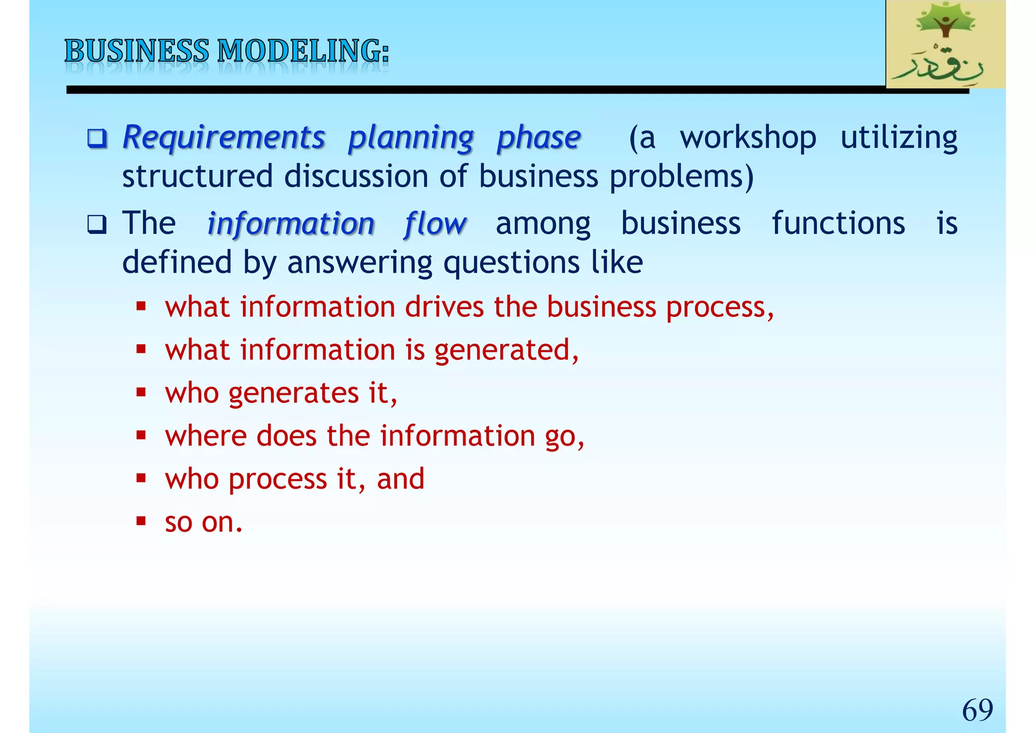 SE_Lec 02_Software Life Cycle Models