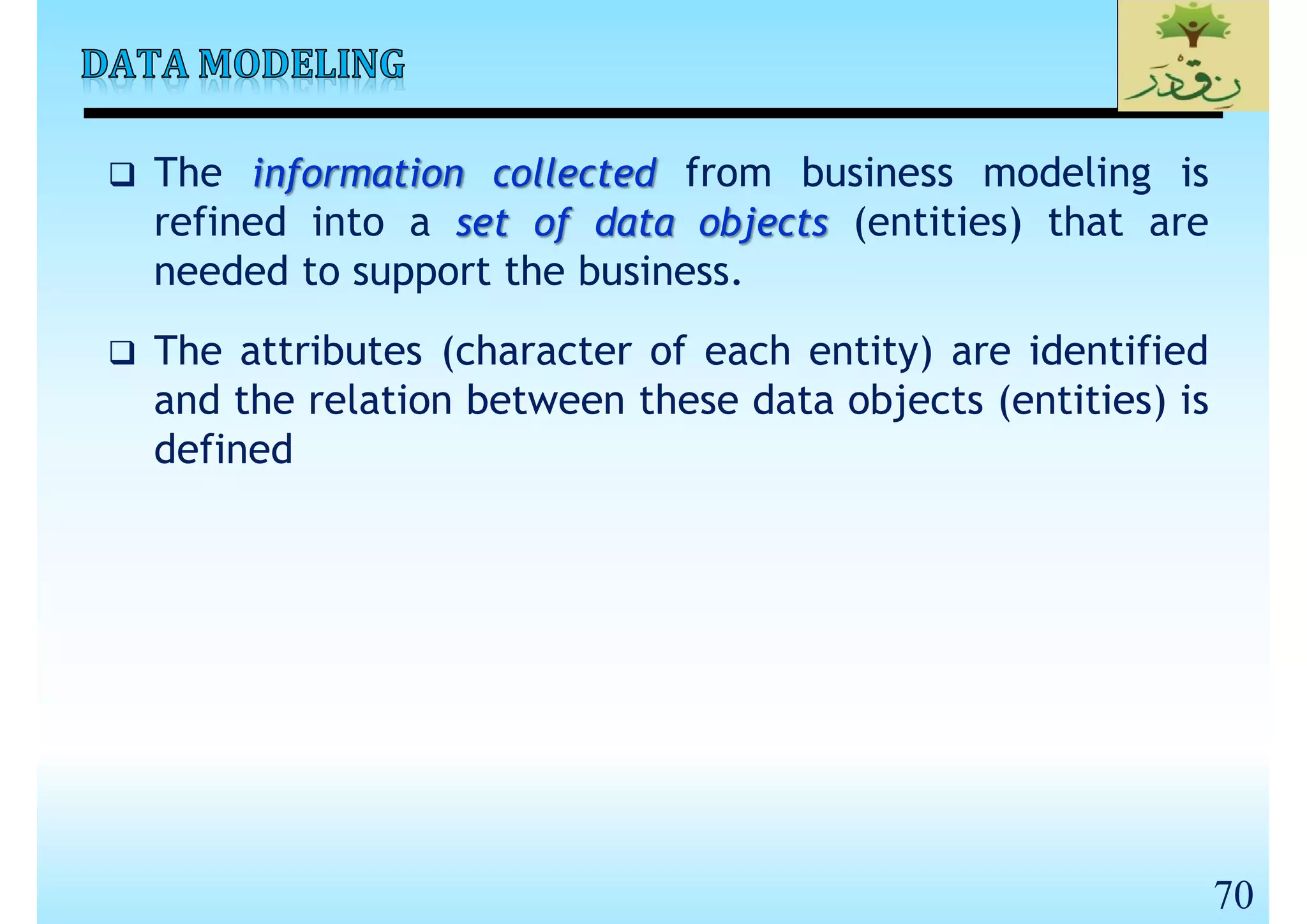 SE_Lec 02_Software Life Cycle Models