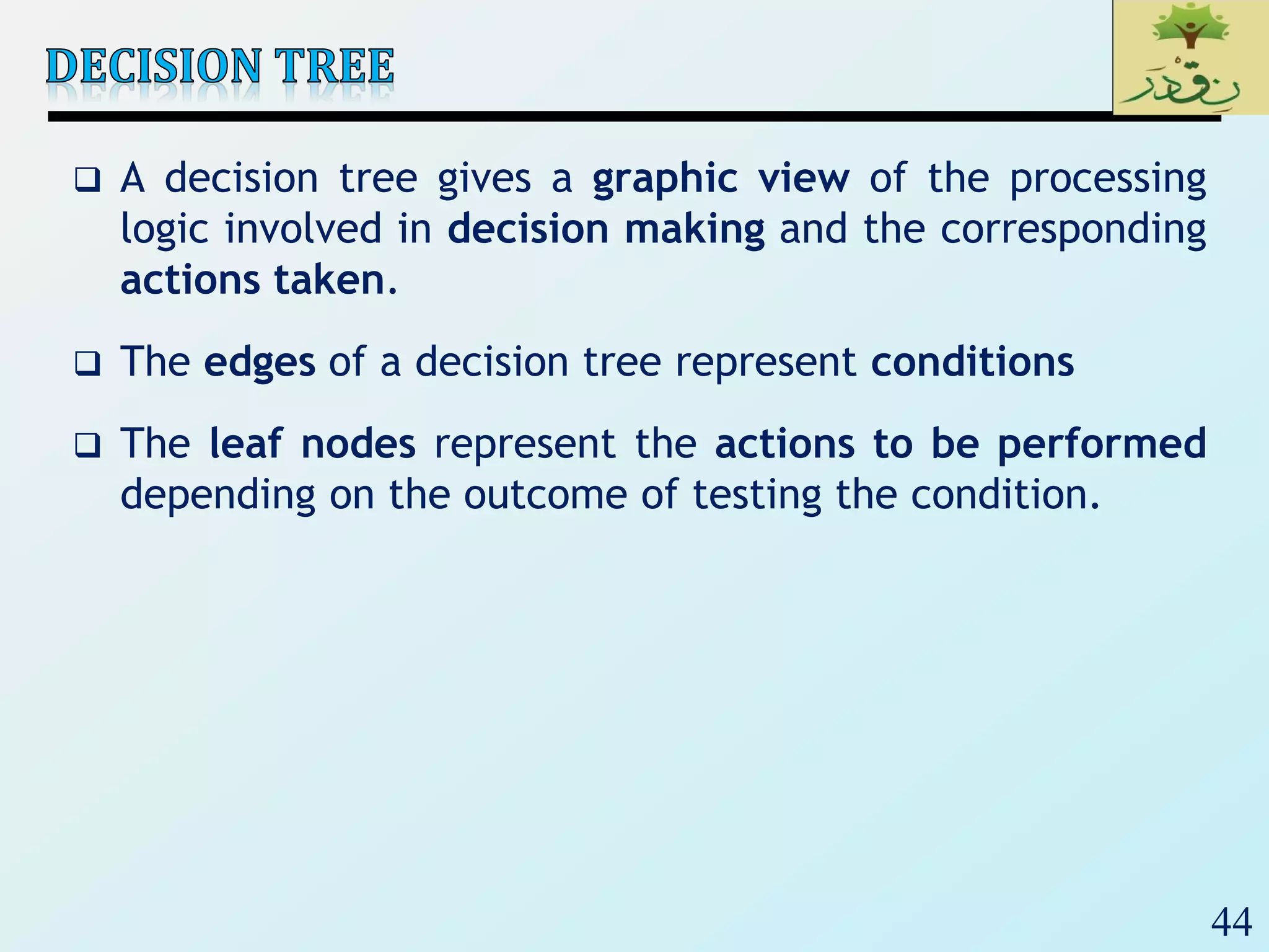 44
 A decision tree gives a graphic view of the processing
logic involved in decision making and the corresponding
actions taken.
 The edges of a decision tree represent conditions
 The leaf nodes represent the actions to be performed
depending on the outcome of testing the condition.
 