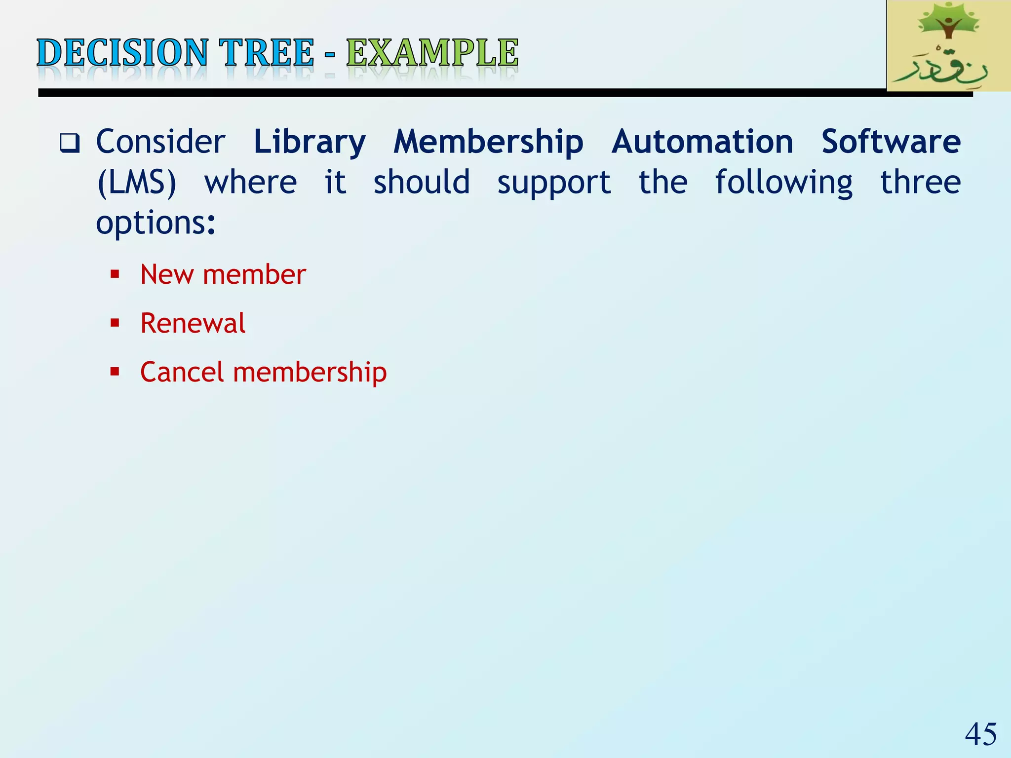 45
 Consider Library Membership Automation Software
(LMS) where it should support the following three
options:
 New member
 Renewal
 Cancel membership
 