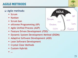 SE_Lec 04_Agile Software Development | PDF