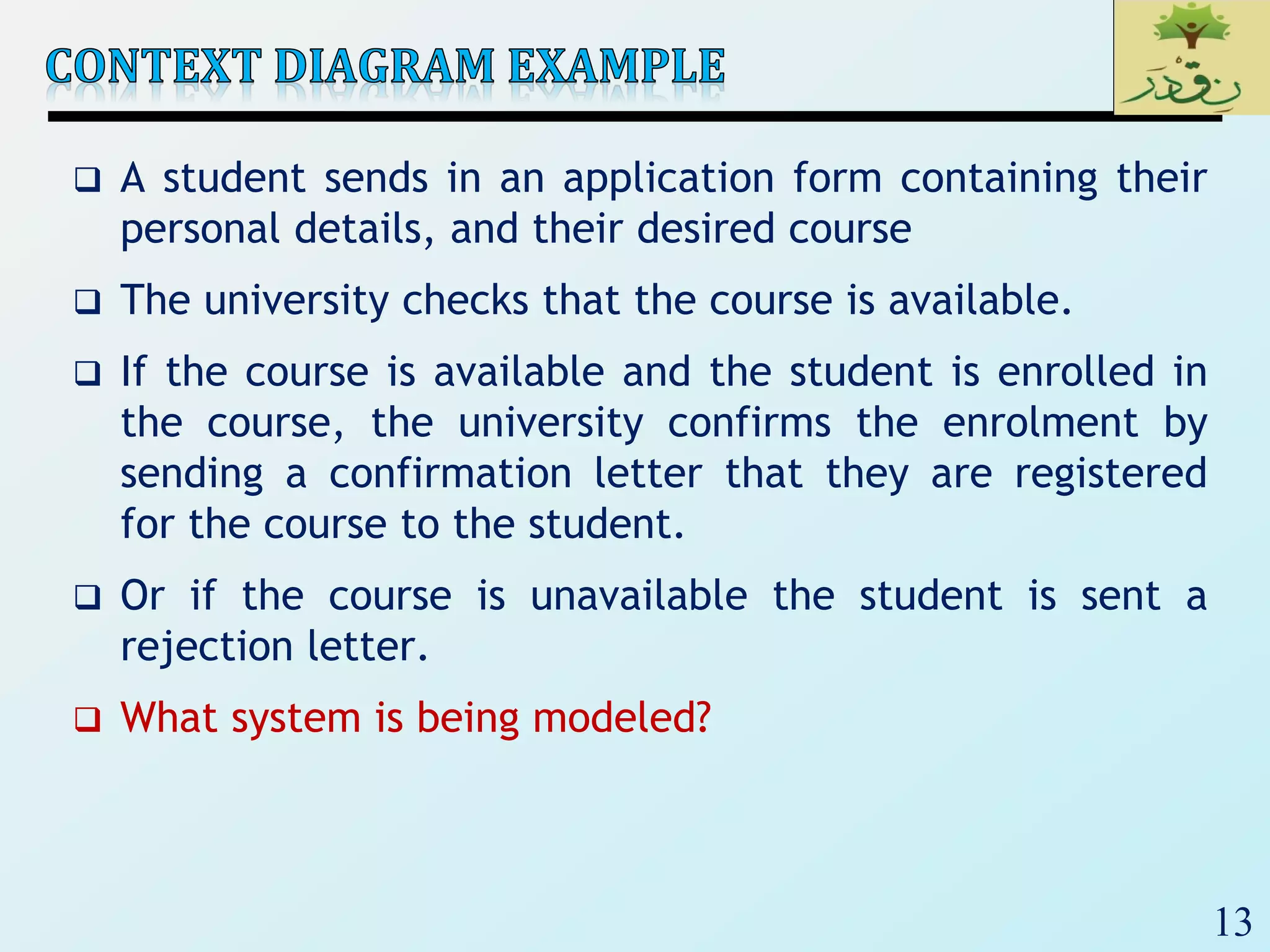 13
 A student sends in an application form containing their
personal details, and their desired course
 The university checks that the course is available.
 If the course is available and the student is enrolled in
the course, the university confirms the enrolment by
sending a confirmation letter that they are registered
for the course to the student.
 Or if the course is unavailable the student is sent a
rejection letter.
 What system is being modeled?
 