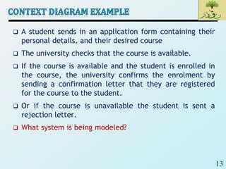 13
 A student sends in an application form containing their
personal details, and their desired course
 The university checks that the course is available.
 If the course is available and the student is enrolled in
the course, the university confirms the enrolment by
sending a confirmation letter that they are registered
for the course to the student.
 Or if the course is unavailable the student is sent a
rejection letter.
 What system is being modeled?
 