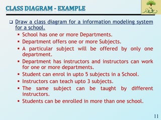 SE_Lec 07_UML CLASS DIAGRAM | PDF