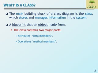 SE_Lec 07_UML CLASS DIAGRAM | PDF