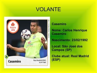 VOLANTE
Casemiro
Nome: Carlos Henrique
Casemiro
Nascimento: 23/02/1992
Local: São José dos
Campos (SP)
Clube atual: Real Madrid
(ESP)
 