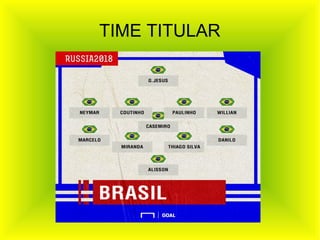 TIME TITULAR
 