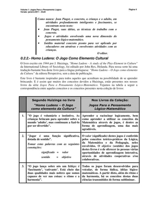 Volume 1: Jogos Para o Pensamento Lógico
Versão: janeiro/2011 - Draft
Página 4
Como nunca: Jean Piaget, o concreto, a criança e o adulto, em
atividades profundamente inteligentes e fascinantes, se
encontram neste texto:
•
•
•
• Jean Piaget, suas idéias, as técnicas de trabalho com o
concreto.
•
•
•
• Jogos e atividades envolvendo uma nova dimensão do
pensamento lógico-matemático.
•
•
•
• Inédito material concreto pronto para ser aplicado por
educadores em atrativas e envolventes atividades com as
crianças.
O editor.
0.2.2.- Homo Ludens: O Jogo Como Elemento Cultural
O livro escrito em 1944 por J. Huizinga, Homo Ludens - A study of the Play-Element in Culture
da International Library of Sociology, foi editado por John Rex, Holanda. Para nossa sorte há uma
tradução bastante boa deste livro para a língua portuguesa: “Homo Ludens – O Jogo como elemento
da Cultura” da editora Perspectiva, sem a data de publicação.
Este livro é bastante inspirador para todos aqueles que acreditam na possibilidade de se aprender
brincando. E é assim que muitos dos conceitos devidos a Huizinga, estão presentes nos nossos
livros da série Jogos Para o Pensamento Lógico-Matemático. Vejamos na tabela a seguir a
correspondência entre aqueles conceitos e os conceitos presentes nesta coleção de livros:
Segundo Huizinga no livro
“Homo Ludens – O Jogo
como elemento da Cultura”
Nos Livros da Coleção:
Jogos Para o Pensamento
Lógico-Matemático
1. O jogo é voluntário e instintivo. As
crianças brincam para aprender sobre o
mundo 'adulto', mas continuam a fazê-lo
por ser divertido.
Aprender a raciocinar logicamente, bem
como aprender a utilizar os conceitos da
Matemática através de jogos, é dentre as
forma de aprendizagem, uma das mais
agradáveis.
2. Jogar é uma função significativa,
dotada de sentido”.
Tomar estas palavras com as seguintes
conotações:
significado = valor
sentido = objetivo
O valor (significado) destes jogos é conferido
pelos conceitos teórico-práticos da Lógica,
da Matemática e da Pedagogia, neles
envolvidos. O objetivo (sentido) dos jogos
destes livros é o de oferecer às pessoas várias
oportunidades de aprendizagem interativa,
através de atividades cooperativas e/ou
colaborativas.
3. “O jogo lança sobre nós um feitiço: é
‘fascinante’, ‘cativante’. Está cheio das
duas qualidades mais nobres que somos
capazes de ver nas coisas: o ritmo e a
harmonia”.
Todos os jogos foram desenvolvidos para
veicular, de forma lúdica, idéias lógico-
matemáticas. A partir disto, além do ritmo e
da harmonia, há os conceitos destas duas
ciências transmitidos de forma subliminar.
 