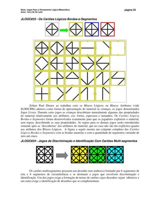 Série: Jogos Para o Pensamento Lógico-Matemático
Autor: Aury de Sá Leite
página 25
JLOGC#23 - Os Cartões Lógicos Bordas-e-Segmentos
Zoltan Paul Dienes ao trabalhar com os Blocos Lógicos ou Blocos Atributos (vide
JLOGC#06) adotava como forma de apresentação do material às crianças, os jogos denominados
Jogos Livres. Durante estes jogos as crianças descobriam naturalmente algumas das propriedades
do material relativamente aos atributos: cor, forma, espessura e tamanhos. Os Cartões Lógicos
Bordas-e-Segmentos foram desenvolvidos exatamente para que os jogadores explorem o material,
sem regras, descobrindo as suas propriedades. As regras para os demais jogos serão introduzidas
somente após as ‘descobertas’ dos atributos do material, que no caso não são tão explícitos quanto
aos atributos dos Blocos Lógicos. A figura a seguir mostra um conjunto completo dos Cartões
Lógicos Bordas-e-Segmentos com as bordas amarelas e com a quantidade de segmentos variando de
zero até cinco.
JLOGC#24 - Jogos de Discriminação e Identificação Com Cartões Multi-segmentos
Os cartões multisegmentos possuem um desenho (um arabesco) formado por 6 segmentos de
reta e 8 segmentos de circunferência e se destinam a jogos que envolvem discriminação e
identificação. Um dos jogos exige a formação de ternas de cartões cujos desenhos sejam idênticos e
um outro exige a identificação de desenhos que se complementam.
 