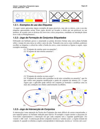 Volume 1: Jogos Para o Pensamento Lógico
Versão: janeiro/2011 - Draft
Página 40
1.3.1.- Exemplos do uso das Etiquetas
A seguir vamos apresentar alguns exemplos de jogos possíveis, mas não os únicos, com o uso das
etiquetas apresentadas acima. Estes jogos devem ser levados a efeito por um professor ou um
monitor, de acordo com as técnicas da entrevista crítica piagetiana, estudadas na introdução deste
livro (vide os Prolegômenos). .
1.3.2.- Jogo da Formação de Conjuntos Etiquetados
Utilizando um barbante grosso e amarrando as pontas devemos formar uma curva plana fechada
sobre o tampo de uma mesa ou sobre o piso da sala. Tomando esta curva como moldura, podemos
escolher as etiquetas e colocá-las sobre a borda da curva, como mostram as figuras a seguir, cujos
exemplos mostram:
(1) “Conjunto de estrelas azuis ou amarelas”;
(2) “Conjunto de não-estrelas amarelas”;
(1) (2)
(3) “Conjunto de estrelas ou raios azuis”;
(4) “Conjunto de estrelas não-vermelhas ou de raios vermelhos ou amarelos”, que foi
que sofreu uma pequena modificação a partir do conjunto de número (3) – o que
sugere que o aplicador pode utilizar um conjunto já montado e modificar uma ou
mais das condições nos rótulos anteriormente escolhidos.
(3) (4)
1.3.3.- Jogo da Intersecção de Conjuntos
A intersecção é uma operação da Teoria dos Conjuntos das mais difíceis de serem concretizadas, e
este material parece ser bastante indicado para fazê-lo. O exemplo a seguir mostra o diagrama de
Venn-Eüler representativo a interseção em que cada conjunto tem a seguinte qualificação: (A)
‘estrela’ e (B) ‘azul’. A intersecção destes conjuntos mostra as ‘estrelas azuis’, a região restante do
conjunto A, quando se elimina a região correspondente à intersecção, mostra as ‘estrelas não azuis’
 