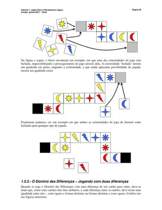 Volume 1: Jogos Para o Pensamento Lógico
Versão: janeiro/2011 - Draft
Página 46
Na figura a seguir, o leitor encontrará um exemplo, em que uma das extremidades do jogo está
fechada, impossibilitando o prosseguimento do jogo através dela. A extremidade ‘fechada’ mostra
um quadrado em preto, enquanto a extremidade, a que ainda apresenta possibilidade de jogada,
mostra um quadrado cinza.
Finalmente podemos ver um exemplo em que ambas as extremidades do jogo de dominó estão
fechadas para qualquer tipo de jogada.
1.5.2.- O Dominó das Diferenças – Jogando com duas diferenças
Quando se joga o Dominó das Diferenças com uma diferença de um cartão para outro, deve-se
notar que, como estes cartões têm dois atributos, a cada diferença entre os cartões, deve restar uma
igualdade entre eles – cores iguais e formas distintas ou formas distintas e cores iguais. Confira isto
nas figuras anteriores.
 