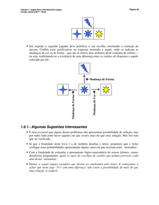 Volume 1: Jogos Para o Pensamento Lógico
Versão: janeiro/2011 - Draft
Página 48
• Em seguida o segundo jogador deve justificar a sua escolha, mostrando a correção da
mesma. Confira estas justificativas no esquema mostrado a seguir, onde se indicam as
mudanças de cor ou de forma – que são os únicos dois atributos deste conjunto de cartões –,
ou seja, reafirmando-se a existência de uma diferença entre os cartões ali dispostos e aquele
colocado por ele.
Mudança
de
Cor







 Mudança de Forma
Mudança
de
Forma




1.6.1.- Algumas Sugestões Interessantes
• É bem provável que alguns destes problemas não apresentem possibilidade de solução, mas
por outro lado pode haver aqueles em que ocorra mais do que uma solução. Mas isto tem
que ser verificado.
• Já que a finalidade deste livro é a de também desafiar o leitor, propomos que o leitor
verifique estas probabilidades apresentando alguns casos em que ocorram estas ‘anomalias’.
• Com a finalidade de estimular o pensamento lógico-matemático de nossos leitores, vamos
desafiá-los perguntando: quais os tipos de escolhas de cartões que podem provocar cada
uma destas ‘anomalias’.
• Damos a seguir alguns exemplos que devem ser analisados pelo leitor. E começamos a
achar que neste jogo ‘3+1 com uma diferença’ não existe a possibilidade de mais do que
uma solução. A conferir.
 