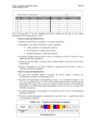 Volume 1: Jogos Para o Pensamento Lógico
Versão: janeiro/2011 - Draft
Página 50
Ficha de Anotações – Nome do Jogador: _______________________________________________ Data _________________
Jogada 1º lançamento
(1 dado)
2º lançamento
(3 dados)
Cartão a ser Jogado
Tabela [1]
3º lançamento
(1 dado)
4º lançamento
(3 dados)
Cartão a ser Jogado
Tabela [2]
1.
2.
3.
4.
5.
6.
7.
Este é um jogo para 2, 3 ou até 4 jogadores que irão se utilizar, um de cada vez, de 3 dados
hexagonais (6 faces numeradas de 1 até 6).
Vamos às regras da Primeira Fase:
• Imprimir várias Fichas de Anotações, 2 ou 3 para cada jogador;
• Embaralhar os 24 cartões e distribuí-los entre os jogadores:
 se dois jogadores: 12 cartões para cada um;
 se três jogadores: 8 cartões para cada um;
 se quatro jogadores: 6 cartões para cada um.
• O primeiro jogador lança um dado e anota os resultados na Folha de Anotações, sob a
supervisão dos demais jogadores;
• Agora ele toma três dados e os lança, conta os pontos obtidos e anota esta soma na Ficha
de Anotações;
• Repete o lançamento de um dado, seguido do lançamento de três dados e anota os
resultados na Ficha de Anotações;
Vamos às regras da Segunda Fase:
• De posse dos resultados obtidos e anotados, ele deverá compor a sentença que
corresponderá ao cartão a ser descartado por ele;
• O primeiro dos lançamentos corresponderá aos sinais: – (se o resultado for ímpar: 1, 3 ou
5) e + (se o resultado for par: 2, 4 ou 6), representando respectivamente a negação de uma
propriedade (não-estrela, não-sol, não-raio; não-lua ou então não-azul, não-vermelho ou
não-amarelo), ou confirmando aquela propriedade (estrela, sol, raio, lua ou então azul,
vermelho ou amarelo);
• O segundo lançamento corresponderá a um número que deve ter sua correspondência
buscada na tabela [1];
• O terceiro e quarto lançamentos, corresponderão a um sinal (+ ou −) , seguido de um valor
a ser buscado na Tabela [2];
TABELA [1]: 1ª Jogada com três dados hexagonais
Jogada
Soma dos três
dados
3 4 5 6 7 8 9 10 11 12 13 14 15 16 17 18
Prevalência da Cor
 