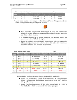 Série: Jogos Para o Pensamento Lógico-Matemático
Autor: Aury de Sá Leite
página 53
Ficha de Anotações – Nome do Jogador: _______________________________________________ Data _________________
Jogada
1º lançamento
(1 dado)
2º lançamento
(3 dados)
Cartão a ser Jogado
Tabela [1]
3º lançamento
(1 dado)
4º lançamento
(3 dados)
Cartão a ser Jogado
Tabela [2]
1. 5 6 −
−
−
−6 : não-estrela 6 13 +13: raio
2. 4 9 +9: vermelho 2 : 9 + 9: raio
• Agora vamos analisar o caso em que o valor obtido no 2º ou no 4º lançamentos de três
dados, leva o jogador à obtenção da figura de um dado:
 Caso isto ocorra, o jogador tem direito a jogar de novo para ‘corrigir’ uma
jogada que lhe seja desfavorável e exatamente utilizando a tabela [1] ou [2] em
que obteve a figura do dado;
 A jogada corrigida deve ser anotada juntamente com a jogada anterior que
deverá ser riscada na Ficha de Anotações.
 Há que se considerar o caso do jogador que obtém um dado em cada uma das
tabelas, ou seja, dois dados: a obtenção destes dois dados dará o direito ao
jogador de descartar duas quaisquer de suas cartas.
Ficha de Anotações – Nome do Jogador: _______________________________________________ Data _________________
Jogada 1º lançamento
(1 dado)
2º lançamento
(3 dados)
Cartão a ser Jogado
Tabelas [1]
3º lançamento
(1 dado)
4º lançamento
(3 dados)
Cartão a ser Jogado
Tabelas [2]
1. 5 ↔
↔
↔
↔ ( −
−
−
− ) 6 −
−
−
−6 ↔
↔
↔
↔ não-estrela 6 ↔
↔
↔
↔ ( + ) 13 +13 ↔
↔
↔
↔ raio
2. 4 ↔
↔
↔
↔ ( + ) 9 +9 ↔
↔
↔
↔ vermelho 2 ↔
↔
↔
↔ ( + ) 9 + 9 ↔
↔
↔
↔ raio
3. 2 ↔
↔
↔
↔ ( + ) 10 +10 ↔
↔
↔
↔ amarelo 4 ↔
↔
↔
↔ ( + ) 5 + 5 ↔
↔
↔
↔ vermelho
4. 1 ↔
↔
↔
↔ ( −
−
−
− ) 15 −
−
−
−15 ↔
↔
↔
↔ não-sol 6 ↔
↔
↔
↔ ( + ) 7 +7 ↔
↔
↔
↔ sol
5. 2 ↔
↔
↔
↔ ( + ) 6 +6 ↔
↔
↔
↔ estrela 4 ↔
↔
↔
↔ ( + ) 10 +10 ↔
↔
↔
↔ estrela
6. 3 ↔
↔
↔
↔ ( −
−
−
− ) 9 −
−
−
−9 ↔
↔
↔
↔ não- vermelho 1 ↔
↔
↔
↔ ( −
−
−
− ) 16 −
−
−
−16 ↔
↔
↔
↔ não-amarelo
7. 5 ↔
↔
↔
↔ ( −
−
−
− ) 9 −
−
−
−9 ↔
↔
↔
↔ não- vermelho 6 ↔
↔
↔
↔ ( + ) 5 +5 ↔
↔
↔
↔ vermelho
8. 6 ( + ) 2 ( + ) 7 4 DADO +4 ↔
↔
↔
↔ lua 2↔
↔
↔
↔ ( + ) 13 +13 ↔
↔
↔
↔ raio
9. 4 ( +) 14 DADO 6 ( + ) 15 DADO
10.
Confira, a partir das anotações acima quais os cartões a serem descartados:
 jogada 8: o jogador obteve a figura do dado na Tabela [1] e o jogador pôde
refazer a jogada, porquê possivelmente, não tivesse um cartão com a figura do
raio, para descartar;
 jogada 9: a obtenção simultânea de dois dados, um na Tabela [1] e outro na
Tabela [2], dará o direito ao descartes de dois cartões quaisquer.
 