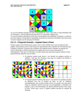 Série: Jogos Para o Pensamento Lógico-Matemático
Autor: Aury de Sá Leite
página 67
2
2
0
0
1
3
1
As casas do tabuleiro pintadas de cinza correspondem ao ‘zero’ o que indica a impossibilidade total
de casamentos – não há nenhuma peça que possa ser ‘encaixada’ naquela casa.
As casas do tabuleiro pintadas de azul-claro correspondem às possibilidades de jogada e os números
que nelas figuram correspondem à quantidade necessária de casamentos de padrões necessários para
o encaixe naquela casa de uma peça do dominó.
2.6.1.2.- O Segundo Exemplo – Jogadas Passo a Passo
O jogo a seguir será mostrado passo a passo, isto é, serão exibidas uma a uma as ações de cada
jogador. Para facilitar a nossa visão do jogo nós apresentamos dois conjuntos dos 30 elementos que
compõem o Dominó. O primeiro dos conjuntos será mantido estável, enquanto no segundo nós
iremos subtraindo os dominós utilizados nas jogadas, bem como iremos numerando-as
ordenadamente. Note que os 30 dominós, nas duas figuras que apresentam aquele conjunto, foram
propositalmente dispostos fora de ordem.
• O primeiro jogador pode alocar o seu dominó em qualquer posição no
tabuleiro. Veja que nós retiramos uma peça do conjunto de dominós e
marcamos a ordem da jogada: ‘1ª’.
1ª
• O segundo jogador também pode alocar o seu dominó em qualquer posição
no tabuleiro, mas isto só poderá ser feito, se não se combinou
antecipadamente, que as peças sempre devam ser casadas com uma que já
esteja no tabuleiro (observe bem que esta possibilidade é limitadora das
jogadas e veja se há conveniência em adotá-la definitivamente como regra,
ou não). Temos aqui a nossa 2ª jogada, também marcada no conjunto de
dominós.
 