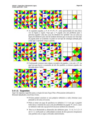 Volume 1: Jogos Para o Pensamento Lógico
Versão: janeiro/2011 - Draft
Página 68
1ª
2ª
• As seguintes jogadas, a 3ª, 4ª, 5ª, 6ª e 7ª , serão apresentadas de uma única
vez na figura a seguir. Veja que a 7ª jogada cria um problema para o
próximo jogador: uma das casas do tabuleiro foi ‘perdida’ (na cor cinza na
figura do tabuleiro) pois não há nenhum dominó que se encaixe ali. Este tipo
de jogada pode ser acidental, ou pode ser um tipo de estratégia adotada para
evitar que o oponente vença a partida.
1ª
2ª
3ª
4ª
5ª
6ª
7ª
• Continuando veremos mais alguns exemplos de jogadas, e isto até a 12ª, na
qual tem que haver o casamento de três dos padrões, as demais jogadas são
deixadas para o leitor.
1ª
2ª
3ª
4ª
5ª
6ª
7ª
8ª
9ª
10ª 11ª
12ª
2.4.1.2.- Sugestões
Aqui vão algumas sugestões para a criação de mais Jogos Para o Pensamento utilizando os
Dominós Quadrados com Cinco Cores.
• O leitor poderá construir os seus próprios tabuleiros e neles eliminar casas
pintando-as de uma cor escura.
• Pode-se tentar um jogo de paciência no tabuleiro 4 × 4 em que o jogador
tente deixa o máximo de casas com possibilidade de jogada ‘0’, isto é, casas
no tabuleiro onde não seja possível encaixar nenhum dos dominós.
• Deve-se ir diminuindo as dimensões dos tabuleiros para: 3 × 4; 3 × 3; 2 × 3
até 2 × 2, verificando-se a dificuldade existente de dois parceiros disputarem
uma partida com as regras colocadas anteriormente.
 