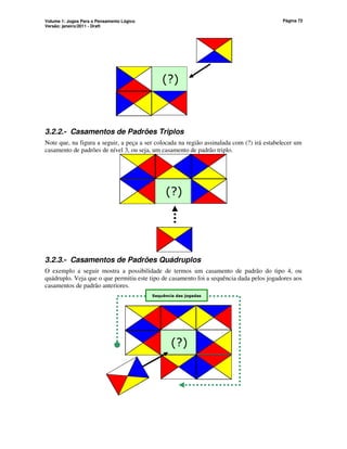 Volume 1: Jogos Para o Pensamento Lógico
Versão: janeiro/2011 - Draft
Página 72
(?)
3.2.2.- Casamentos de Padrões Triplos
Note que, na figura a seguir, a peça a ser colocada na região assinalada com (?) irá estabelecer um
casamento de padrões de nível 3, ou seja, um casamento de padrão triplo.
(?)
3.2.3.- Casamentos de Padrões Quádruplos
O exemplo a seguir mostra a possibilidade de termos um casamento de padrão do tipo 4, ou
quádruplo. Veja que o que permitiu este tipo de casamento foi a sequência dada pelos jogadores aos
casamentos de padrão anteriores.
(?)
Sequência das jogadas
 