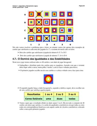 Volume 1: Jogos Para o Pensamento Lógico
Versão: janeiro/2011 - Draft
Página 82
1 2 3 4 5 6
A
B
C
D
Nós não vamos resolver o problema para o leitor, no entanto vamos dar apenas dois exemplos de
cartões que satisfazem a cada uma das jogadas 6 e 7, o restante da tarefa cabe ao leitor.
• Dois dos cartões que satisfazem à jogada de número 6: C-3 e D-5
• Dois dos cartões que satisfazem à jogada de número 7: A-4 e D-4
4.7.- O Dominó das Igualdades e das Estabilidades
Neste novo jogo iremos utilizar todos os 48 cartões e um dado de jogar hexagonal.
• Embaralhar e distribuir parte dos cartões para os jogadores, fazendo com que o restante
deles fique sobre a mesa, numa pilha (‘monte’) com as faces voltadas para baixo;
• O primeiro jogador escolhe um de seus cartões e o coloca voltado com a face para cima:
• O segundo jogador lança o dado hexagonal e, segundo a tabela a seguir, deve escolher um
de seus cartões que satisfaça aquela jogada:
Resultados 1 ou 4 2 ou 5 3 ou 6
Cores Estáveis uma duas todas
• Vamos supor que o resultado obtido no dado sejam 3 ou 6. Há em todo o conjunto de 48
cartões um único que satisfaz, é o cartão de quadrados concêntricos em que todas as cores
estão em correspondência biunívoca com aquele cartão de círculos concêntricos colocado
sobre a mesa pelo primeiro jogador.
 