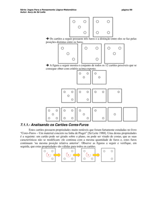 Série: Jogos Para o Pensamento Lógico-Matemático
Autor: Aury de Sá Leite
página 99
 Os cartões a seguir possuem três furos e a distinção entre eles se faz pelas
posições distintas entre os furos.
 A figura a seguir mostra o conjunto de todos os 12 cartões possíveis que se
consegue obter com critério acima exposto.
7.1.1.- Analisando os Cartões Cores-Furos
Estes cartões possuem propriedades muito notáveis que foram fartamente estudadas no livro
“Cores-Furos – Um material concreto na linha de Piaget” [Sá Leite 1988]. Uma destas propriedades
é a seguinte: um cartão pode ser girado sobre o plano, ou pode ser virado de costas, que as suas
características não se modificam: ele continua com a mesma quantidade de furos e, estes furos
continuam ‘na mesma posição relativa anterior’. Observe as figuras a seguir e verifique, em
seguida, que estas propriedades são válidas para todos os cartões.
 