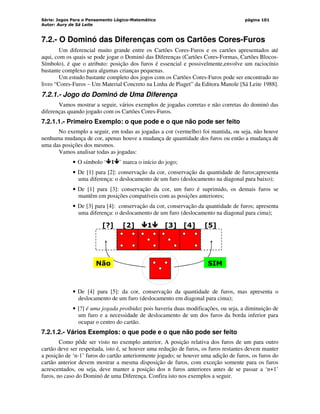 Série: Jogos Para o Pensamento Lógico-Matemático
Autor: Aury de Sá Leite
página 101
7.2.- O Dominó das Diferenças com os Cartões Cores-Furos
Um diferencial muito grande entre os Cartões Cores-Furos e os cartões apresentados até
aqui, com os quais se pode jogar o Dominó das Diferenças (Cartões Cores-Formas, Cartões Blocos-
Símbolo), é que o atributo: posição dos furos é essencial e possivelmente,envolve um raciocínio
bastante complexo para algumas crianças pequenas.
Um estudo bastante completo dos jogos com os Cartões Cores-Furos pode ser encontrado no
livro “Cores-Furos – Um Material Concreto na Linha de Piaget” da Editora Manole [Sá Leite 1988].
7.2.1.- Jogo do Dominó de Uma Diferença
Vamos mostrar a seguir, vários exemplos de jogadas corretas e não corretas do dominó das
diferenças quando jogado com os Cartões Cores-Furos.
7.2.1.1.- Primeiro Exemplo: o que pode e o que não pode ser feito
No exemplo a seguir, em todas as jogadas a cor (vermelho) foi mantida, ou seja, não houve
nenhuma mudança de cor, apenas houve a mudança de quantidade dos furos ou então a mudança de
uma das posições dos mesmos.
Vamos analisar todas as jogadas:
• O símbolo ‘1’ marca o início do jogo;
• De [1] para [2]: conservação da cor, conservação da quantidade de furos;apresenta
uma diferença: o deslocamento de um furo (deslocamento na diagonal para baixo);
• De [1] para [3]: conservação da cor, um furo é suprimido, os demais furos se
mantêm em posições compatíveis com as posições anteriores;
• De [3] para [4]: conservação da cor, conservação da quantidade de furos; apresenta
uma diferença: o deslocamento de um furo (deslocamento na diagonal para cima);
Não SIM
[?] [2] 


1


 [3] [4] [5]
• De [4] para [5]: da cor, conservação da quantidade de furos, mas apresenta o
deslocamento de um furo (deslocamento em diagonal para cima);
• [?] é uma jogada proibida: pois haveria duas modificações, ou seja, a diminuição de
um furo e a necessidade de deslocamento de um dos furos da borda inferior para
ocupar o centro do cartão.
7.2.1.2.- Vários Exemplos: o que pode e o que não pode ser feito
Como pôde ser visto no exemplo anterior, A posição relativa dos furos de um para outro
cartão deve ser respeitada, isto é, se houver uma redução de furos, os furos restantes devem manter
a posição de ‘n-1’ furos do cartão anteriormente jogado; se houver uma adição de furos, os furos do
cartão anterior devem mostrar a mesma disposição de furos, com exceção somente para os furos
acrescentados, ou seja, deve manter a posição dos n furos anteriores antes de se passar a ‘n+1’
furos, no caso do Dominó de uma Diferença. Confira isto nos exemplos a seguir.
 