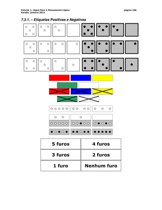 Volume 1: Jogos Para o Pensamento Lógico
Versão: janeiro/2011
página 106
7.3.1. – Etiquetas Positivas e Negativas
5 furos 4 furos
3 furos 2 furos
1 furo Nenhum furo
 
