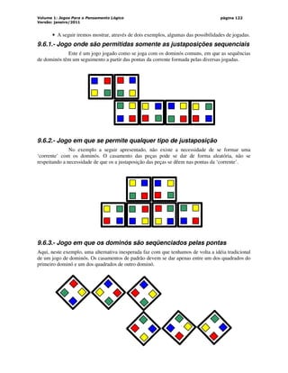 Volume 1: Jogos Para o Pensamento Lógico
Versão: janeiro/2011
página 122
• A seguir iremos mostrar, através de dois exemplos, algumas das possibilidades de jogadas.
9.6.1.- Jogo onde são permitidas somente as justaposições sequenciais
Este é um jogo jogado como se joga com os dominós comuns, em que as sequências
de dominós têm um seguimento a partir das pontas da corrente formada pelas diversas jogadas.
9.6.2.- Jogo em que se permite qualquer tipo de justaposição
No exemplo a seguir apresentado, não existe a necessidade de se formar uma
‘corrente’ com os dominós. O casamento das peças pode se dar de forma aleatória, não se
respeitando a necessidade de que os a justaposição das peças se dêem nas pontas da ‘corrente’.
9.6.3.- Jogo em que os dominós são seqüenciados pelas pontas
Aqui, neste exemplo, uma alternativa inesperada faz com que tenhamos de volta a idéia tradicional
de um jogo de dominós. Os casamentos de padrão devem se dar apenas entre um dos quadrados do
primeiro dominó e um dos quadrados de outro dominó.
 