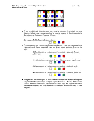 Série: Jogos Para o Pensamento Lógico-Matemático
Autor: Aury de Sá Leite
página 127
• É esta possibilidade de trocar uma das cores do conjunto de dominós que nos
fornecerá a base para a nossa estratégia de geração para os 30 dominós possíveis
do conjunto de Dominós 4-Formas e 5 Cores.
As cores do Modelo Básico são as seguintes:
• Pensemos agora, que estamos trabalhando com 4 cores a cada vez, assim, podemos
esquematizar de forma organizada cada um destes outros conjuntos de cores, ou
seja:
(1) Substituindo, no conjunto de cores básicas, o quadrado branco
pelo verde:
(2) Substituindo, no conjunto de cores básicas, o amarelo pelo verde:
(3) Substituindo, no conjunto de cores básicas, o azul pelo verde:
(4) Substituindo, no conjunto de cores básicas, o vermelho pelo verde:
• Este processo de substituições de cada uma das cores básicas pela cor verde pode
ser generalizado como se verá na figura seguir. Tomemos o Modelo Básico como
sendo o primeiro conjunto de cartões de nosso novo jogo. Em seguida passemos
a substituir cada uma das cores tomando-se como base a cor verde como se verá
a seguir.
 