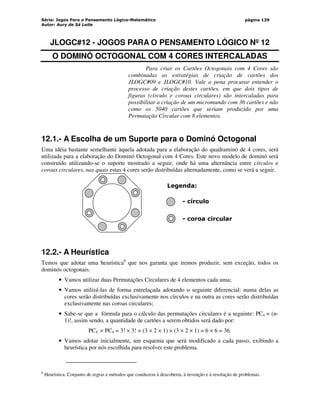Série: Jogos Para o Pensamento Lógico-Matemático
Autor: Aury de Sá Leite
página 139
JLOGC#12 - JOGOS PARA O PENSAMENTO LÓGICO Nº 12
O DOMINÓ OCTOGONAL COM 4 CORES INTERCALADAS
Para criar os Cartões Octogonais com 4 Cores são
combinadas as estratégias de criação de cartões dos
JLOGC#09 e JLOGC#10. Vale a pena procurar entender o
processo de criação destes cartões, em que dois tipos de
figuras (círculo e coroas circulares) são intercaladas para
possibilitar a criação de um micromundo com 36 cartões e não
como os 5040 cartões que seriam produzido por uma
Permutação Circular com 8 elementos.
12.1.- A Escolha de um Suporte para o Dominó Octogonal
Uma idéia bastante semelhante àquela adotada para a elaboração do quadraminó de 4 cores, será
utilizada para a elaboração do Dominó Octogonal com 4 Cores. Este novo modelo de dominó será
construído utilizando-se o suporte mostrado a seguir, onde há uma alternância entre círculos e
coroas circulares, nas quais estas 4 cores serão distribuídas alternadamente, como se verá a seguir.
- círculo
- coroa circular
Legenda:
12.2.- A Heurística
Temos que adotar uma heurística8
que nos garanta que iremos produzir, sem exceção, todos os
dominós octogonais.
• Vamos utilizar duas Permutações Circulares de 4 elementos cada uma;
• Vamos utilizá-las de forma entrelaçada adotando o seguinte diferencial: numa delas as
cores serão distribuídas exclusivamente nos círculos e na outra as cores serão distribuídas
exclusivamente nas coroas circulares;
• Sabe-se que a fórmula para o cálculo das permutações circulares é a seguinte: PCn = (n-
1)!, assim sendo, a quantidade de cartões a serem obtidos será dado por:
PC4 × PC4 = 3! × 3! = (3 × 2 × 1) × (3 × 2 × 1) = 6 × 6 = 36.
• Vamos adotar inicialmente, um esquema que será modificado a cada passo, exibindo a
heurística por nós escolhida para resolver este problema.
8
Heurística: Conjunto de regras e métodos que conduzem à descoberta, à invenção e à resolução de problemas.
 