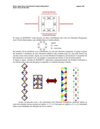 Série: Jogos Para o Pensamento Lógico-Matemático
Autor: Aury de Sá Leite
página 159
[1]
[d] [b]
[a] [2]
[4] [c] [3]
Lateral do Dominó
Lateral do Dominó
Lateral do Dominó
Lateral do Dominó
Já vimos no JLOGC#11 como deveria ser feita a distribuição das cores nos Dominós Octogonais
com 4 Cores Intercaladas, cujo módulo básico é mostra abaixo.
- círculo
- coroa circular
Legenda:
No entanto, há um problema a ser considerado: no caso dos dominós octogonais, as peças exigiam
tão somente o casamento de dois elementos idênticos não somente pela cor, mas pela forma: um
círculo e uma coroa circular. Agora, no caso dos Dominós Complexos, deverá haver o casamento de
três elementos, no tocante à cor, isto porque o casamento das formas se faz de forma natural.
A figura a seguir, retirada do JLOGC#11, representa esquematicamente um Produto Cartesiano a
ser calcula entre cada uma das peças à esquerda e o conjunto de peças à direita.
Assim, no presente caso, o do colorimento dos Dominós Complexos, podemos adotar as
cores dos dominós acima ora para as regiões 1, 2, 3 e 4, hora para as regiões a, b, c e d, calculando
todas as possibilidades de obtenção de novos cartões.
 
