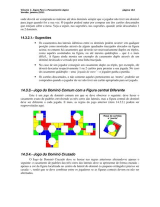 Volume 1: Jogos Para o Pensamento Lógico
Versão: janeiro/2011
página 162
onde deverá ser comprada no máximo até dois dominós sempre que o jogador não tiver um dominó
para jogar quando for a sua vez. O jogador poderá optar por comprar um dos cartões descartados
que estejam sobre a mesa. Veja a seguir, nas sugestões, nas sugestões, quando serão descartados 1
ou 2 dominós.
14.3.2.1.- Sugestões
• Os casamentos das laterais idênticas entre os dominós podem ocorrer: em qualquer
posição como mostradas através de alguns quadrados tracejados alocados na figura
acima; no entanto há casamentos que deverão ser necessariamente duplos ou triplos,
como aqueles assinalados na figura, ou até mesmo quádruplos – que é o mais
difícil,. A figura ainda mostra um exemplo de casamento duplo através de um
dominó deslocado e cercado por uma linha tracejada.
• No caso de um jogador conseguir um casamento duplo ou triplo, por exemplo, ele
deverá descartar respectivamente 1 ou 2 cartões para premiar a sua jogada. No caso
do casamento quádruplo – uma ‘jogada de ouro’ – o jogador ganha a partida.
• Os cartões descartados, e não somente aqueles pertencentes ao ‘morto’, poderão ser
comprados quando o jogador da vez não tiver um cartão apropriado para ser jogado.
14.3.3.- Jogo do Dominó Comum com a Figura central Diferente
Este é um jogo de dominó comum em que se deve observar o seguinte: deve haver o
casamento exato de padrões envolvendo as três cores das laterais, mas a figura central do dominó
deve ser diferente a cada jogada. E mais, as regras do jogo anterior (item 14.3.2.) podem ser
reaproveitadas aqui.
Maço de cartões:
o ‘morto’
14.3.4.- Jogo do Dominó Cruzado
O Jogo de Dominó Cruzado deve se basear nas regras anteriores alterando-se apenas o
seguinte: o casamento de padrões das três cores das laterais deve se apresentar de forma cruzada –
apenas a cor da figura localizada no centro da lateral do dominó (o pequeno retângulo) precisa ser
casada –, sendo que se deve combinar entre os jogadores se as figuras centrais devem ou não ser
alternadas.
 