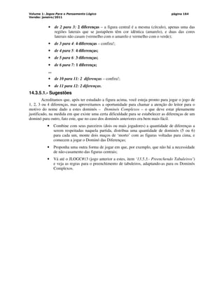 Volume 1: Jogos Para o Pensamento Lógico
Versão: janeiro/2011
página 164
• de 2 para 3: 2 diferenças – a figura central é a mesma (círculo), apenas uma das
regiões laterais que se justapõem têm cor idêntica (amarelo), e duas das cores
laterais não casam (vermelho com o amarelo e vermelho com o verde);
• de 3 para 4: 4 diferenças – confira!;
• de 4 para 5: 4 diferenças;
• de 5 para 6: 3 diferenças;
• de 6 para 7: 1 diferença;
...
• de 10 para 11: 2 diferenças – confira!;
• de 11 para 12: 2 diferenças.
14.3.5.1.- Sugestões
Acreditamos que, após ter estudado a figura acima, você esteja pronto para jogar o jogo de
1, 2, 3 ou 4 diferenças, mas aproveitamos a oportunidade para chamar a atenção do leitor para o
motivo do nome dado a estes dominós – Dominós Complexos – o que deve estar plenamente
justificado, na medida em que existe uma certa dificuldade para se estabelecer as diferenças de um
dominó para outro, fato este, que no caso dos dominós anteriores era bem mais fácil.
• Combine com seus parceiros (dois ou mais jogadores) a quantidade de diferenças a
serem respeitadas naquela partida, distribua uma quantidade de dominós (5 ou 6)
para cada um, monte dois maços de ‘morto’ com as figuras voltadas para cima, e
comecem a jogar o Dominó das Diferenças;
• Proponha uma outra forma de jogar em que, por exemplo, que não há a necessidade
de não-casamento das figuras centrais;
• Vá até o JLOGC#13 (jogo anterior a estes, item ‘13.5.3.- Preenchendo Tabuleiros’)
e veja as regras para o preenchimento de tabuleiros, adaptando-as para os Dominós
Complexos.
 
