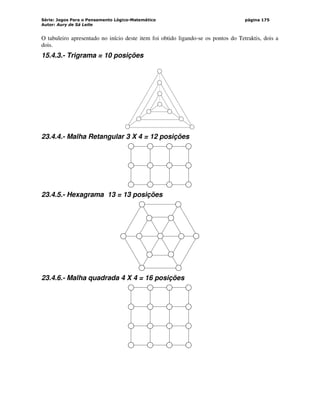 Série: Jogos Para o Pensamento Lógico-Matemático
Autor: Aury de Sá Leite
página 175
O tabuleiro apresentado no início deste item foi obtido ligando-se os pontos do Tetraktis, dois a
dois.
15.4.3.- Trigrama = 10 posições
23.4.4.- Malha Retangular 3 X 4 = 12 posições
23.4.5.- Hexagrama 13 = 13 posições
23.4.6.- Malha quadrada 4 X 4 = 16 posições
 