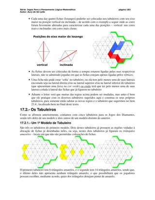 Série: Jogos Para o Pensamento Lógico-Matemático
Autor: Aury de Sá Leite
página 183
• Cada uma das quatro fichas (losangos) poderão ser colocadas nos tabuleiros com seu eixo
maior na posição vertical ou inclinada – de acordo com o exemplo a seguir onde as cores
foram levemente alteradas para caracterizar cada uma das posições – vertical: nas cores
reais e inclinadas: em cores mais claras;
Posições do eixo maior do losango
vertical inclinada
• As fichas devem ser colocadas de forma a sempre estarem ligadas pelas suas respectivas
laterais, não se admitindo jogadas em que as fichas estejam apenas ligadas pelos vértices;
• Uma ficha não pode estar ‘solta’ no tabuleiro, ou ela tem pelo menos uma de suas laterais
encostada seja na lateral direita e/ou na lateral superior e/ou na lateral inferior do tabuleiro
(que apresentam uma faixa na cor verde) ou então terá que ter pelo menos uma de suas
laterais colada à lateral das fichas que já figurem no tabuleiro
• Adiante o leitor verá que muitas das regras acima podem ser mudadas, mas antes é bom
que ele pratique com os diversos tabuleiros sugeridos aqui e construa os seus próprios
tabuleiros, para somente então adotar as novas regras e o tabuleiro que sugerimos no item
23.4., localizado bem no final deste texto.
17.2.- Os Tabuleiros
Como se afirmou anteriormente, contamos com cinco tabuleiros para os Jogos dos Diamantes,
sendo três deles de um modelo e dois outros de um modelo distinto do anterior.
17.2.1.- Um 1º Modelo de Tabuleiro
São três os tabuleiros do primeiro modelo. Dois destes tabuleiros já possuem as regiões vedadas à
alocação de fichas já desenhadas neles, ou seja, nestes dois tabuleiros já figuram os triângulos
amarelos – locais em que não são permitidas colocações de fichas.
O primeiro tabuleiro tem 6 triângulos amarelos, e o segundo tem 14 triângulos amarelos, sendo que,
o último deles não apresenta nenhum triângulo amarelo, o que possibilitará que os jogadores
possam escolher, mediante acordo, quais dos triângulos desejam pintar de amarelo.
 
