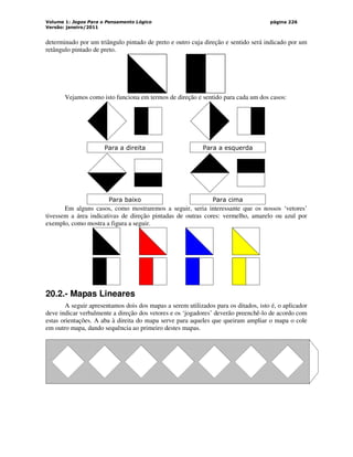 Volume 1: Jogos Para o Pensamento Lógico
Versão: janeiro/2011
página 226
determinado por um triângulo pintado de preto e outro cuja direção e sentido será indicado por um
retângulo pintado de preto.
Vejamos como isto funciona em termos de direção e sentido para cada um dos casos:
Para a direita Para a esquerda
Para baixo Para cima
Em alguns casos, como mostraremos a seguir, seria interessante que os nossos ‘vetores’
tivessem a área indicativas de direção pintadas de outras cores: vermelho, amarelo ou azul por
exemplo, como mostra a figura a seguir.
20.2.- Mapas Lineares
A seguir apresentamos dois dos mapas a serem utilizados para os ditados, isto é, o aplicador
deve indicar verbalmente a direção dos vetores e os ‘jogadores’ deverão preenchê-lo de acordo com
estas orientações. A aba à direita do mapa serve para aqueles que queiram ampliar o mapa o cole
em outro mapa, dando sequência ao primeiro destes mapas.
 