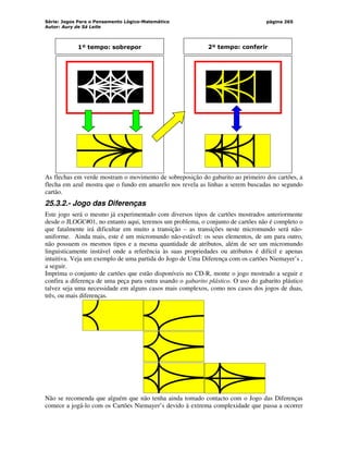 Série: Jogos Para o Pensamento Lógico-Matemático
Autor: Aury de Sá Leite
página 265
1º tempo: sobrepor 2º tempo: conferir
As flechas em verde mostram o movimento de sobreposição do gabarito ao primeiro dos cartões, a
flecha em azul mostra que o fundo em amarelo nos revela as linhas a serem buscadas no segundo
cartão.
25.3.2.- Jogo das Diferenças
Este jogo será o mesmo já experimentado com diversos tipos de cartões mostrados anteriormente
desde o JLOGC#01, no entanto aqui, teremos um problema, o conjunto de cartões não é completo o
que fatalmente irá dificultar em muito a transição – as transições neste micromundo será não-
uniforme. Ainda mais, este é um micromundo não-estável: os seus elementos, de um para outro,
não possuem os mesmos tipos e a mesma quantidade de atributos, além de ser um micromundo
linguisticamente instável onde a referência às suas propriedades ou atributos é difícil e apenas
intuitiva. Veja um exemplo de uma partida do Jogo de Uma Diferença com os cartões Niemayer’s ,
a seguir.
Imprima o conjunto de cartões que estão disponíveis no CD-R, monte o jogo mostrado a seguir e
confira a diferença de uma peça para outra usando o gabarito plástico. O uso do gabarito plástico
talvez seja uma necessidade em alguns casos mais complexos, como nos casos dos jogos de duas,
três, ou mais diferenças.
Não se recomenda que alguém que não tenha ainda tomado contacto com o Jogo das Diferenças
comece a jogá-lo com os Cartões Niemayer’s devido à extrema complexidade que passa a ocorrer
 