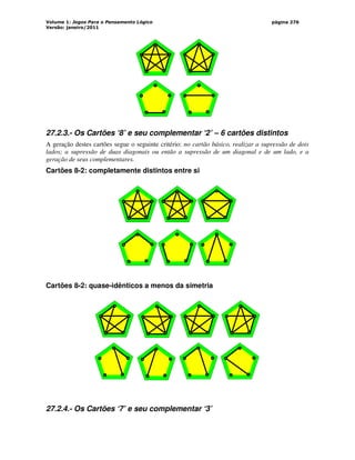Volume 1: Jogos Para o Pensamento Lógico
Versão: janeiro/2011
página 276
27.2.3.- Os Cartões ‘8’ e seu complementar ‘2’ – 6 cartões distintos
A geração destes cartões segue o seguinte critério: no cartão básico, realizar a supressão de dois
lados; a supressão de duas diagonais ou então a supressão de um diagonal e de um lado, e a
geração de seus complementares.
Cartões 8-2: completamente distintos entre si
Cartões 8-2: quase-idênticos a menos da simetria
27.2.4.- Os Cartões ‘7’ e seu complementar ‘3’
 