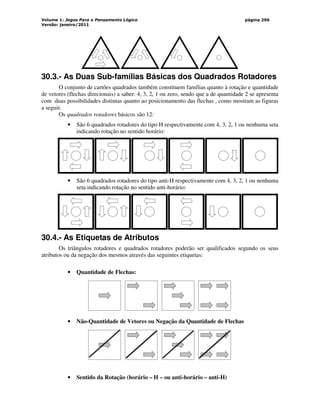 Volume 1: Jogos Para o Pensamento Lógico
Versão: janeiro/2011
página 296
30.3.- As Duas Sub-famílias Básicas dos Quadrados Rotadores
O conjunto de cartões quadrados também constituem famílias quanto à rotação e quantidade
de vetores (flechas direcionais) a saber: 4, 3, 2, 1 ou zero, sendo que a de quantidade 2 se apresenta
com duas possibilidades distintas quanto ao posicionamento das flechas , como mostram as figuras
a seguir.
Os quadrados rotadores básicos são 12:
• São 6 quadrados rotadores do tipo H respectivamente com 4, 3, 2, 1 ou nenhuma seta
indicando rotação no sentido horário:
• São 6 quadrados rotadores do tipo anti-H respectivamente com 4, 3, 2, 1 ou nenhuma
seta indicando rotação no sentido anti-horário:
30.4.- As Etiquetas de Atributos
Os triângulos rotadores e quadrados rotadores poderão ser qualificados segundo os seus
atributos ou da negação dos mesmos através das seguintes etiquetas:
• Quantidade de Flechas:
• Não-Quantidade de Vetores ou Negação da Quantidade de Flechas
• Sentido da Rotação (horário – H – ou anti-horário – anti-H)
 