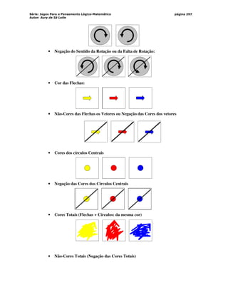 Série: Jogos Para o Pensamento Lógico-Matemático
Autor: Aury de Sá Leite
página 297
• Negação do Sentido da Rotação ou da Falta de Rotação:
• Cor das Flechas:
• Não-Cores das Flechas os Vetores ou Negação das Cores dos vetores
• Cores dos círculos Centrais
• Negação das Cores dos Círculos Centrais
• Cores Totais (Flechas + Círculos: da mesma cor)
• Não-Cores Totais (Negação das Cores Totais)
 