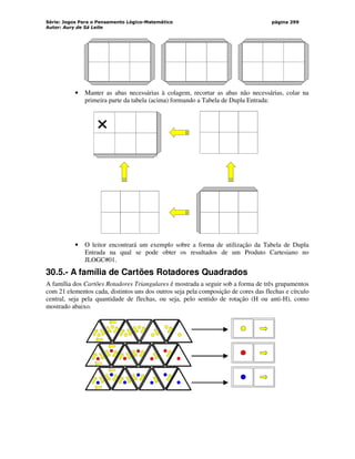 Série: Jogos Para o Pensamento Lógico-Matemático
Autor: Aury de Sá Leite
página 299
• Manter as abas necessárias à colagem, recortar as abas não necessárias, colar na
primeira parte da tabela (acima) formando a Tabela de Dupla Entrada:
×
• O leitor encontrará um exemplo sobre a forma de utilização da Tabela de Dupla
Entrada na qual se pode obter os resultados de um Produto Cartesiano no
JLOGC#01.
30.5.- A família de Cartões Rotadores Quadrados
A família dos Cartões Rotadores Triangulares é mostrada a seguir sob a forma de três grupamentos
com 21 elementos cada, distintos uns dos outros seja pela composição de cores das flechas e círculo
central, seja pela quantidade de flechas, ou seja, pelo sentido de rotação (H ou anti-H), como
mostrado abaixo.
 
