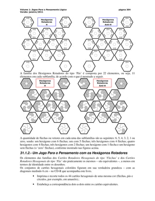 Volume 1: Jogos Para o Pensamento Lógico
Versão: janeiro/2011
página 304
Hexágonos
Rotadores
H
Hexágonos
Rotadores
Anti-H
A família dos Hexágonos Rotadores do tipo ‘Pás’ é composta por 22 elementos, ou seja, 11
elementos em cada subfamília, de acordo com o que é mostrado a seguir.
Hexágonos
Rotadores
H
Hexágonos
Rotadores
Anti-H
A quantidade de flechas ou vetores em cada uma das subfamílias são as seguintes: 6, 5, 4, 3, 2, 1 ou
zero, sendo: um hexágono com 6 flechas; um com 5 flechas; três hexágonos com 4 flechas; quatro
hexágonos com 4 flechas; três hexágonos com 2 flechas; um hexágono com 1 flecha e um hexágono
sem flechas (o ‘zero’ flechas), conforme mostrado nas figuras acima.
31.1.2.- Um Jogo Para o Pensamento com os Hexágonos Rotadores
Os elementos das famílias dos Cartões Rotadores Hexagonais do tipo ‘Flechas’ e dos Cartões
Rotadores Hexagonais do tipo ‘Pás’ são praticamente os mesmos – são equivalentes –, a menos em
termos de identidade entre os desenhos.
Os conjuntos de cartões hexagonais coloridos figuram em sua verdadeira grandeza – com as
diagonais medindo 6 cm – no CD-R que acompanha este livro.
• Imprima e recorte todos os 44 cartões hexagonais de uma mesma cor (flechas, pás e
círculos, por exemplo, em amarelo).;
• Estabeleça a correspondência dois-a-dois entre os cartões equivalentes.
 
