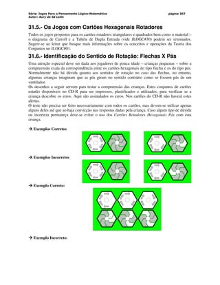 Série: Jogos Para o Pensamento Lógico-Matemático
Autor: Aury de Sá Leite
página 307
31.5.- Os Jogos com Cartões Hexagonais Rotadores
Todos os jogos propostos para os cartões rotadores triangulares e quadrados bem como o material –
o diagrama de Carroll e a Tabela de Dupla Entrada (vide JLOGC#30) podem ser retomados.
Sugere-se ao leitor que busque mais informações sobre os conceitos e operações da Teoria dos
Conjuntos no JLOGC#01.
31.6.- Identificação do Sentido de Rotação: Flechas X Pás
Uma atenção especial deve ser dada aos jogadores de pouca idade – crianças pequenas – sobre a
compreensão exata da correspondência entre os cartões hexagonais do tipo flecha e os do tipo pás.
Normalmente não há dúvida quanto aos sentidos de rotação no caso das flechas, no entanto,
algumas crianças imaginam que as pás giram no sentido contrário como se fossem pás de um
ventilador.
Os desenhos a seguir servem para testar a compreensão das crianças. Estes conjuntos de cartões
estarão disponíveis no CD-R para ser impressos, plastificados e utilizados, para verificar se a
criança descobre os erros. Aqui são assinalados os erros. Nos cartões do CD-R não haverá estes
alertas.
O teste não precisa ser feito necessariamente com todos os cartões, mas devem-se utilizar apenas
alguns deles até que ao haja convicção nas respostas dadas pela criança. Caso algum tipo de dúvida
ou incerteza permaneça deve-se evitar o uso dos Cartões Rotadores Hexagonais Pás com esta
criança.



 Exemplos Corretos



 Exemplos Incorretos



 Exemplo Correto:



 Exemplo Incorreto:
 