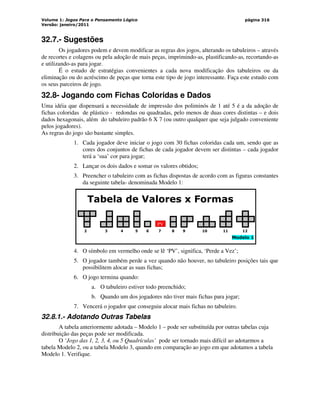 Volume 1: Jogos Para o Pensamento Lógico
Versão: janeiro/2011
página 316
32.7.- Sugestões
Os jogadores podem e devem modificar as regras dos jogos, alterando os tabuleiros – através
de recortes e colagens ou pela adoção de mais peças, imprimindo-as, plastificando-as, recortando-as
e utilizando-as para jogar.
É o estudo de estratégias convenientes a cada nova modificação dos tabuleiros ou da
eliminação ou do acréscimo de peças que torna este tipo de jogo interessante. Faça este estudo com
os seus parceiros de jogo.
32.8- Jogando com Fichas Coloridas e Dados
Uma idéia que dispensará a necessidade de impressão dos poliminós de 1 até 5 é a da adoção de
fichas coloridas de plástico - redondas ou quadradas, pelo menos de duas cores distintas – e dois
dados hexagonais, além do tabuleiro padrão 6 X 7 (ou outro qualquer que seja julgado conveniente
pelos jogadores).
As regras do jogo são bastante simples.
1. Cada jogador deve iniciar o jogo com 30 fichas coloridas cada um, sendo que as
cores dos conjuntos de fichas de cada jogador devem ser distintas – cada jogador
terá a ‘sua’ cor para jogar;
2. Lançar os dois dados e somar os valores obtidos;
3. Preencher o tabuleiro com as fichas dispostas de acordo com as figuras constantes
da seguinte tabela- denominada Modelo 1:
Tabela de Valores x Formas
Modelo 1
2 3 4 5 6 7 8 9 10 11 12
PV
4. O símbolo em vermelho onde se lê ‘PV’, significa, ‘Perde a Vez’;
5. O jogador também perde a vez quando não houver, no tabuleiro posições tais que
possibilitem alocar as suas fichas;
6. O jogo termina quando:
a. O tabuleiro estiver todo preenchido;
b. Quando um dos jogadores não tiver mais fichas para jogar;
7. Vencerá o jogador que conseguiu alocar mais fichas no tabuleiro.
32.8.1.- Adotando Outras Tabelas
A tabela anteriormente adotada – Modelo 1 – pode ser substituída por outras tabelas cuja
distribuição das peças pode ser modificada.
O ‘Jogo das 1, 2, 3, 4, ou 5 Quadrículas’ pode ser tornado mais difícil ao adotarmos a
tabela Modelo 2, ou a tabela Modelo 3, quando em comparação ao jogo em que adotamos a tabela
Modelo 1. Verifique.
 