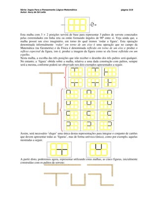 Série: Jogos Para o Pensamento Lógico-Matemático
Autor: Aury de Sá Leite
página 319
Esta malha com 3 × 2 posições servirá de base para representar 3 palitos de sorvete conectados
pelas extremidades em linha reta ou então formando ângulos de 90º entre si. Veja ainda que, a
malha possui um eixo imaginário, em torno do qual iremos ‘rodar a figura’. Esta operação
denominada informalmente ‘rodar’ em torno de um eixo é uma operação que no campo da
Matemática (na Geometria) e da Física é denominada reflexão em torno de um eixo e produz o
reflexo espectral da figura, isto é, produz a imagem da figura como se ela fosse refletida em um
espelho.
Nesta malha, a escolha das três posições que irão receber o desenho dos três palitos será qualquer.
No entanto, a ‘figura’ obtida sobre a malha, relativa a uma dada construção com palitos, sempre
será a mesma, conforme poderá ser observado nos dois exemplos apresentados a seguir.
Assim, será necessário ‘eleger’ uma única destas representações para integrar o conjunto de cartões
que devem apresentar todas as ‘figuras’, mas de forma unívoca (única), como por exemplo, aquelas
mostradas a seguir.
A partir disto, poderemos agora, representar utilizando estas malhas, as cinco figuras, inicialmente
construídas com os palitos de sorvete:
 